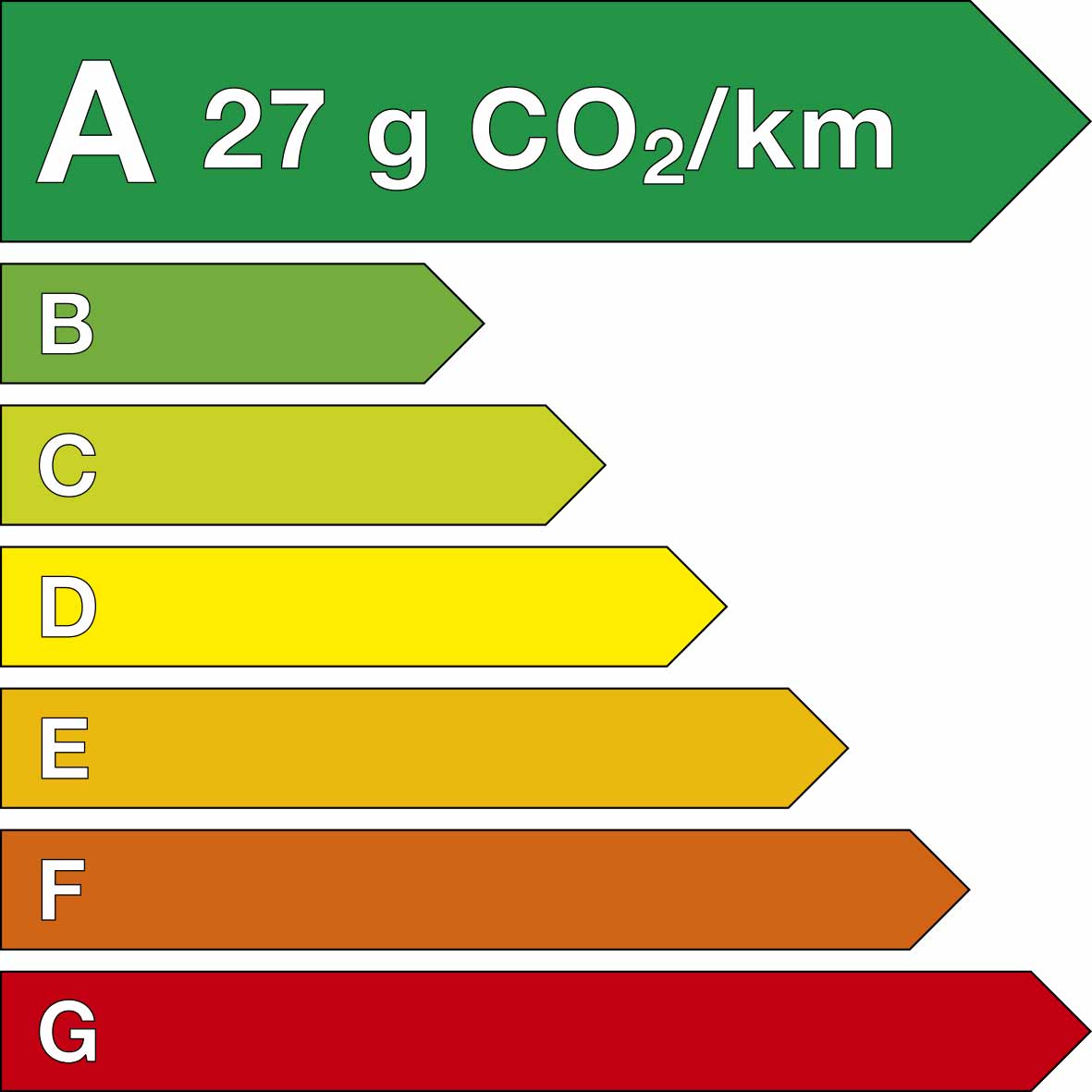 CO2_27